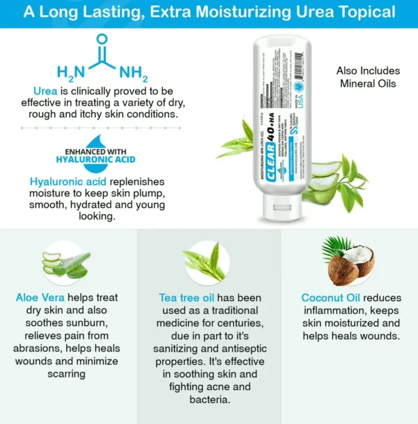 40 Percent Urea-infused Gel with Hyaluronic Acid & T-Tree Oil