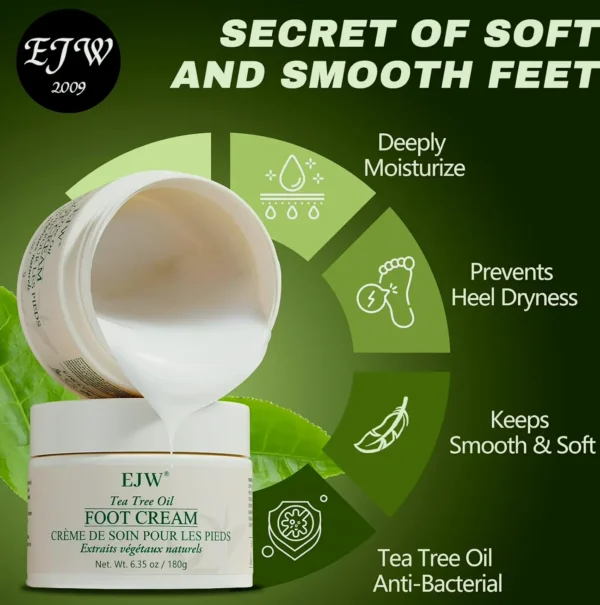 Natural Foot Cream - Repair Dry Feet - 6.35 oz.
