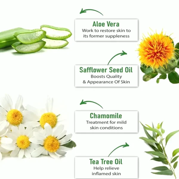 Urea 40% Foot Cream for Dry Feet