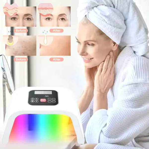LED Therapy Skin Device, 7-in-1 Beauty Tool