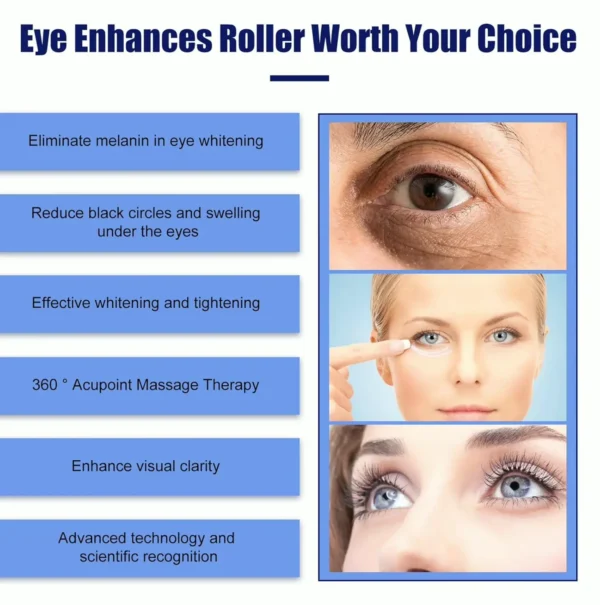 Coffee-Infused Eye Serum with Roller Ball