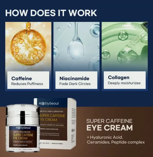 Super Caffeine Eye Cream: Anti-Wrinkle Treatment, Revitalizes Under Eyes