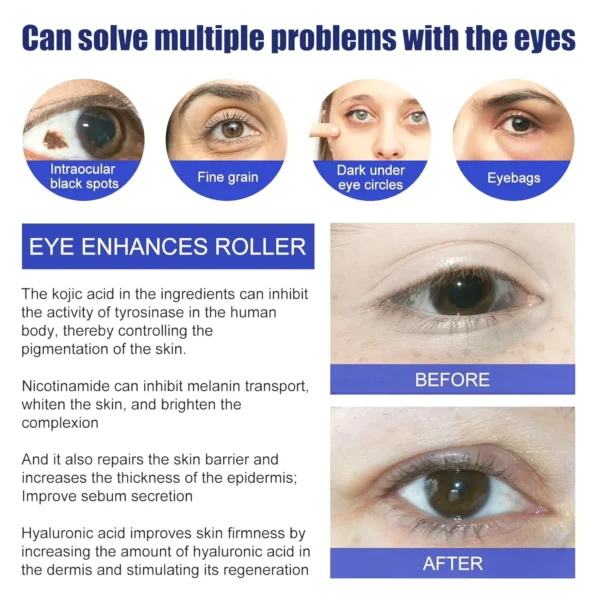 Coffee-Infused Eye Serum with Roller Ball