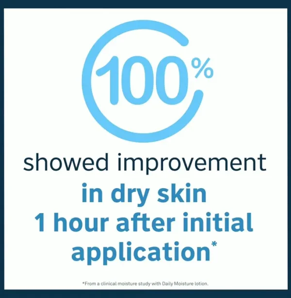 Everyday Moisture Lotion with Shea & Ceramide