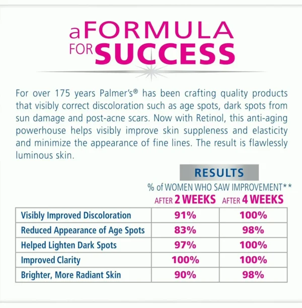 Palmer's Skin Success Anti-Spot Lotion with Vit E 4.4 oz.