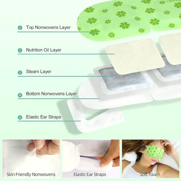 Serfeymi 22-Pack Heated Eye Mask for Dry Eyes, Women