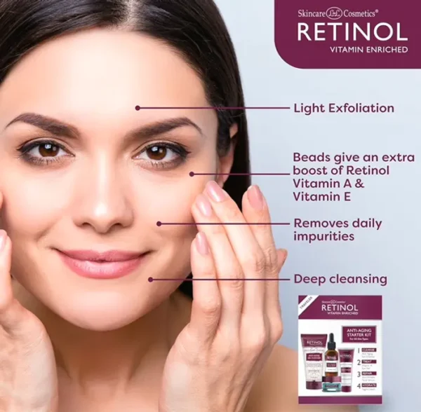Anti-Aging Starter Set – Original Skincare Line for a Youthful Appearance