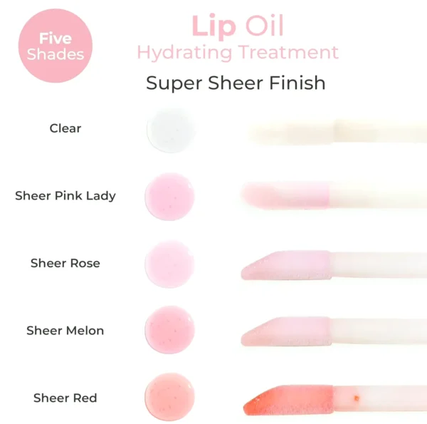 MCo Beauty Hydrating Lip Treatment for Beautiful Lips