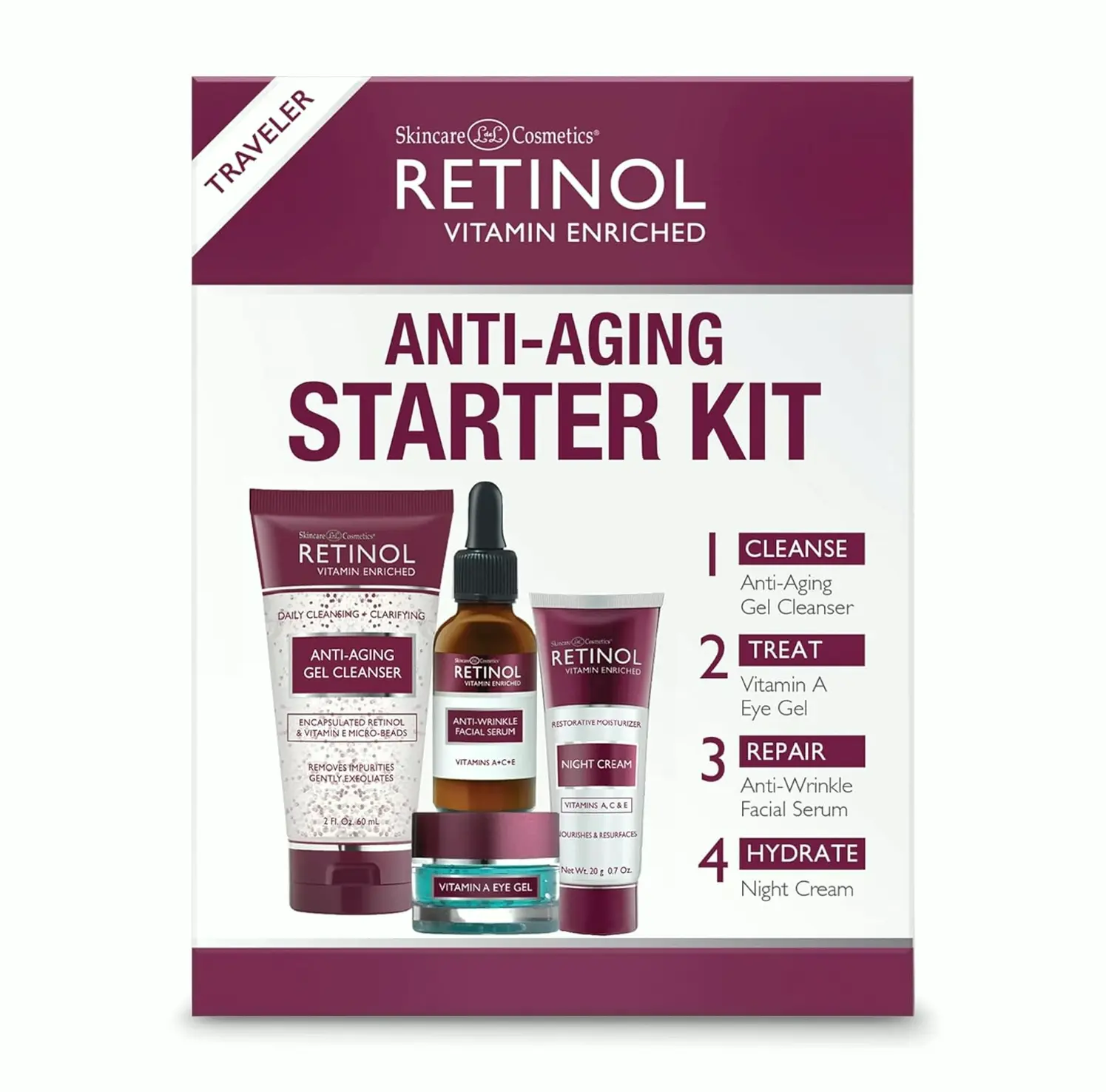 Anti-Aging Starter Set – Original Skincare Line for a Youthful Appearance