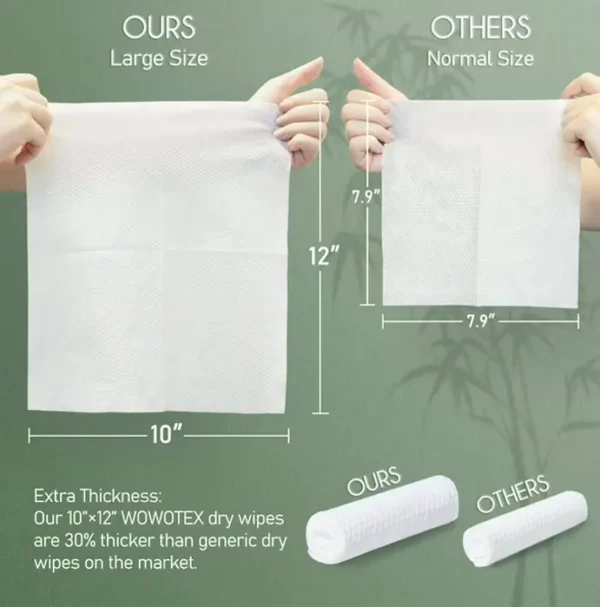 Single-use Biodegradable Facial Towels - Super Thick and Gentle (60 Count)