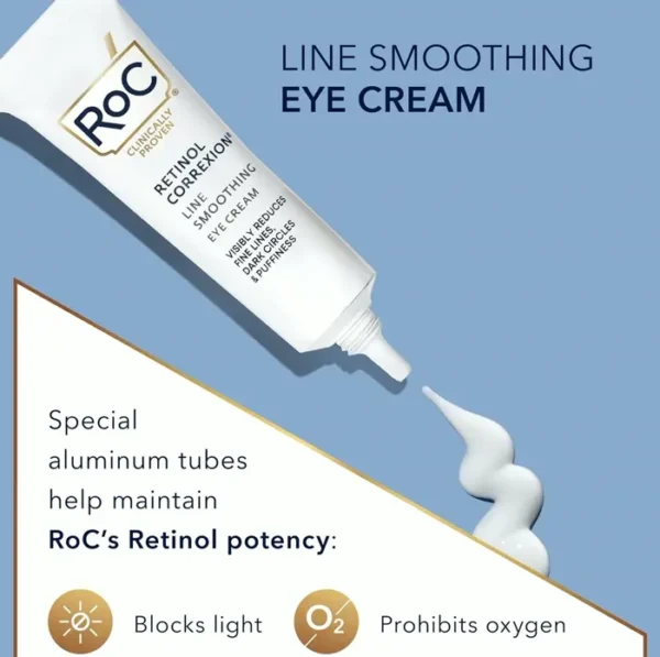 RoC Retinol Under-Eye Treatment for Dark Circles and Swelling, 0.5 oz